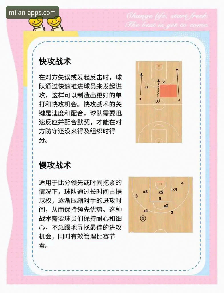 广东VS宁波逆转之战复盘教程——从米兰体育平台看关键球战术解析